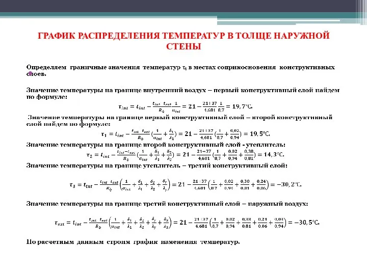 ГРАФИК РАСПРЕДЕЛЕНИЯ ТЕМПЕРАТУР В ТОЛЩЕ НАРУЖНОЙ СТЕНЫ