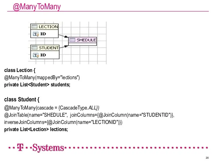 @ManyToMany class Lection { @ManyToMany(mappedBy="lections") private List students; class Student {