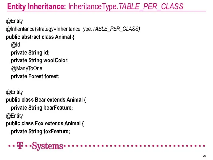 Entity Inheritance: InheritanceType.TABLE_PER_CLASS @Entity @Inheritance(strategy=InheritanceType.TABLE_PER_CLASS) public abstract class Animal { @Id