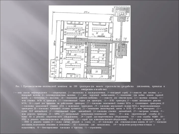 Рис. 1. Производственно-технический комплекс на 100 тракторов для нового строительства (разработка