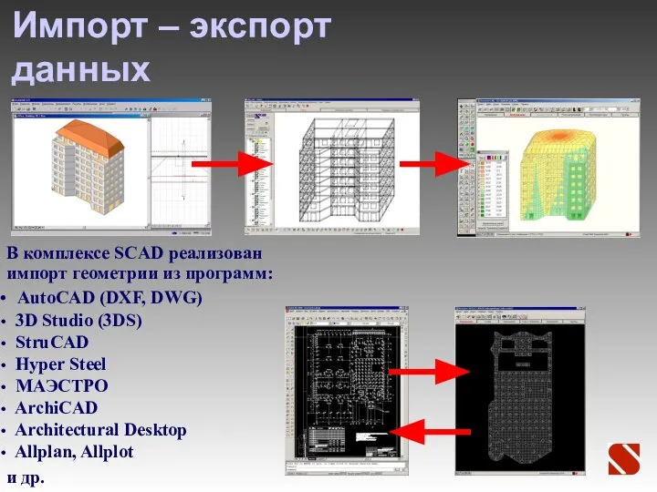 Импорт – экспорт данных В комплексе SCAD реализован импорт геометрии из