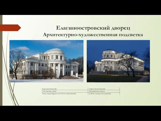 Елагиноостровский дворец Архитектурно-художественная подсветка