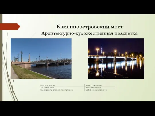 Каменноостровский мост Архитектурно-художественная подсветка