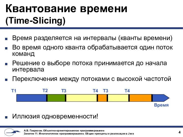 Квантование времени (Time-Slicing) Время разделяется на интервалы (кванты времени) Во время