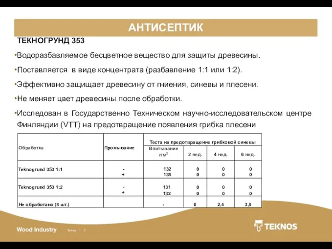 АНТИСЕПТИК ТЕКНОГРУНД 353 Водоразбавляемое бесцветное вещество для защиты древесины. Поставляется в