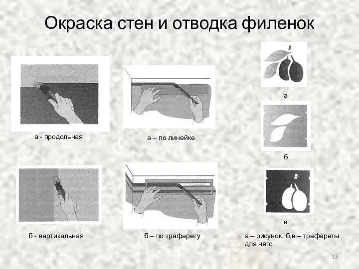 Окраска стен и отводка филенок а - продольная б - вертикальная