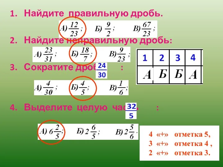 1. Найдите правильную дробь. 2. Найдите неправильную дробь: 3. Сократите дробь