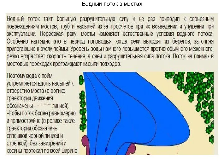 Водный поток в мостах