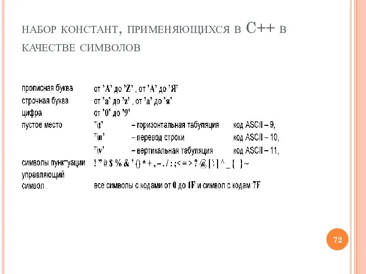 набор констант, применяющихся в C++ в качестве символов