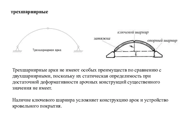 трехшарнирные Трехшарнирные арки не имеют особых преимуществ по сравнению с двухшарнирными,