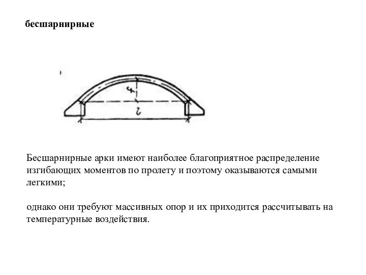 бесшарнирные Бесшарнирные арки имеют наиболее благоприятное распределение изгибающих моментов по пролету