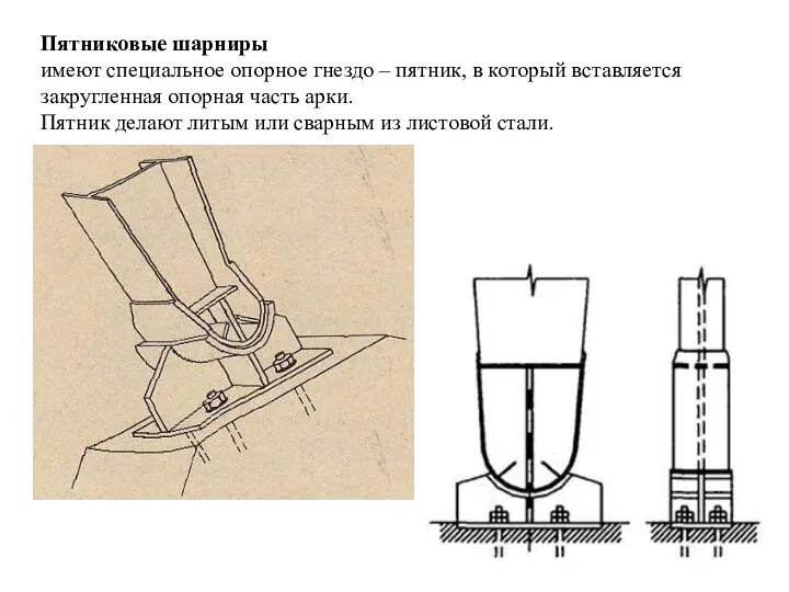 Пятниковые шарниры имеют специальное опорное гнездо – пятник, в который вставляется