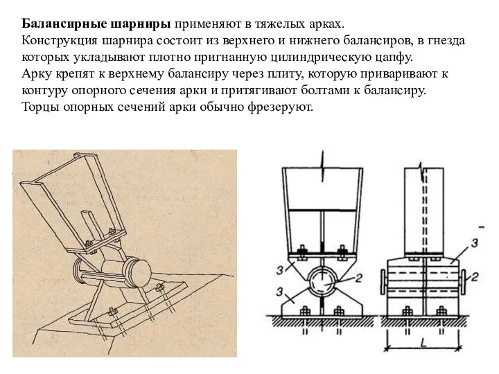 Балансирные шарниры применяют в тяжелых арках. Конструкция шарнира состоит из верхнего