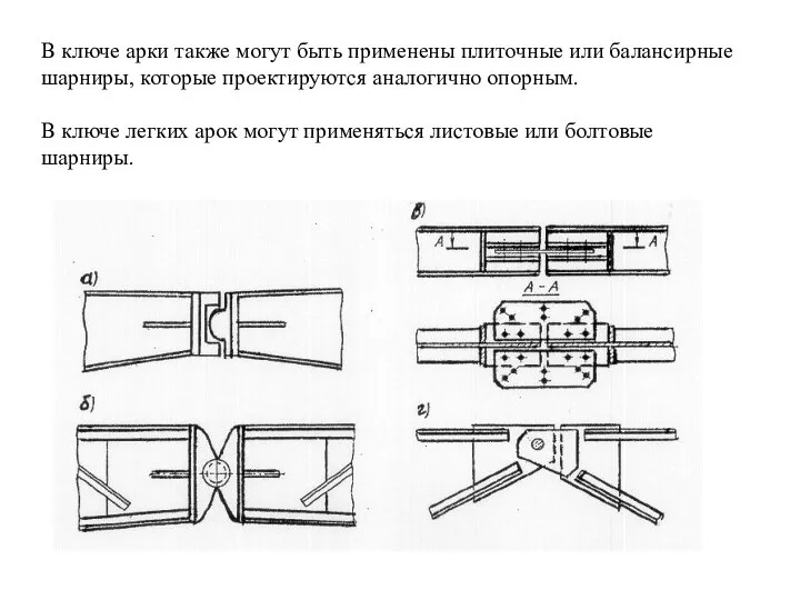 В ключе арки также могут быть применены плиточные или балансирные шарниры,