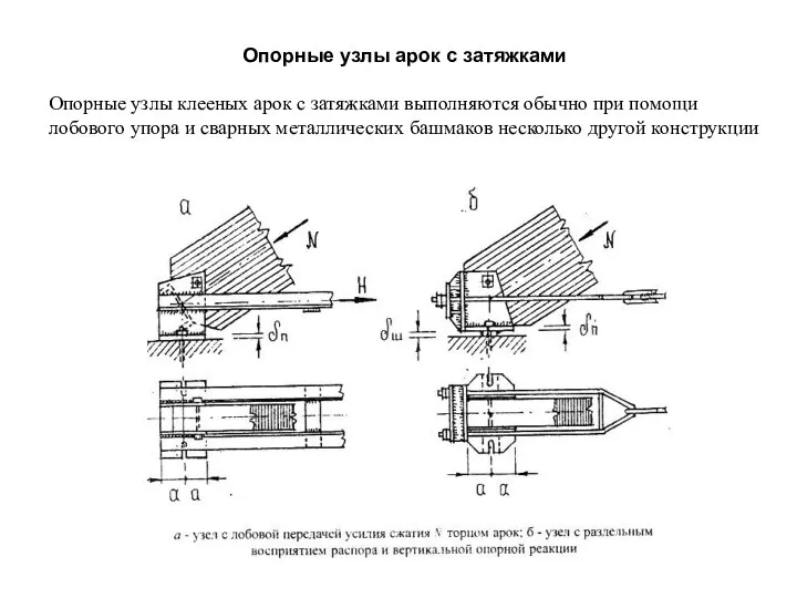 Арочные конструкции Опорные узлы арок с затяжками Опорные узлы клееных арок