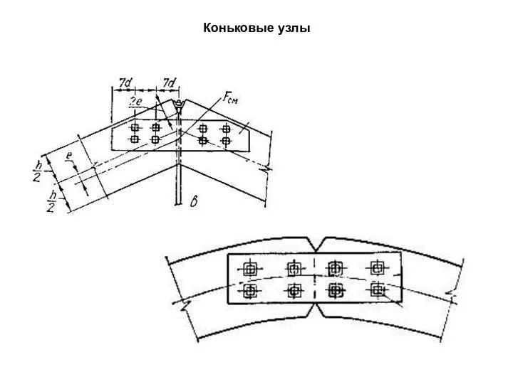 Арочные конструкции Коньковые узлы