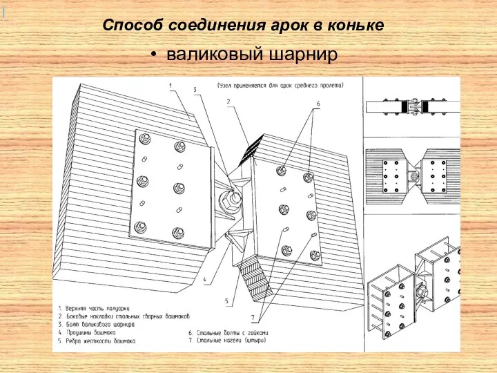 Способ соединения арок в коньке валиковый шарнир