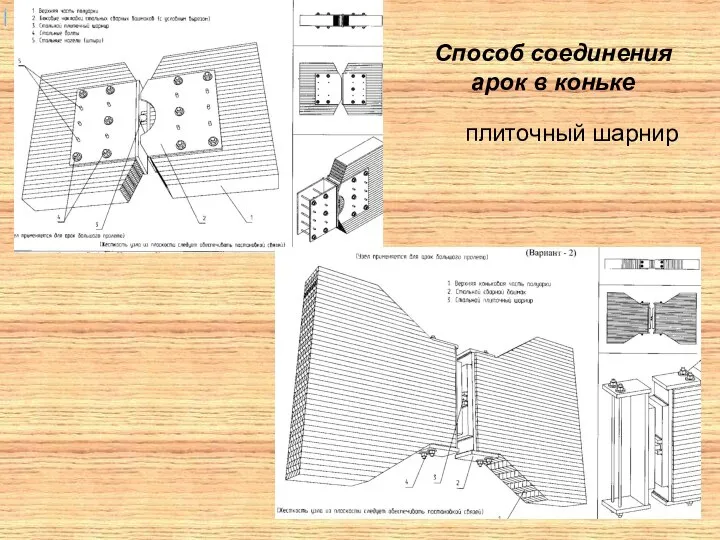 Способ соединения арок в коньке плиточный шарнир