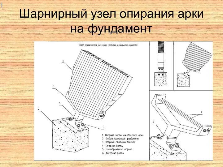 Шарнирный узел опирания арки на фундамент