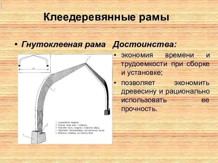 Клеедеревянные рамы Гнутоклееная рама Достоинства: экономия времени и трудоемкости при сборке