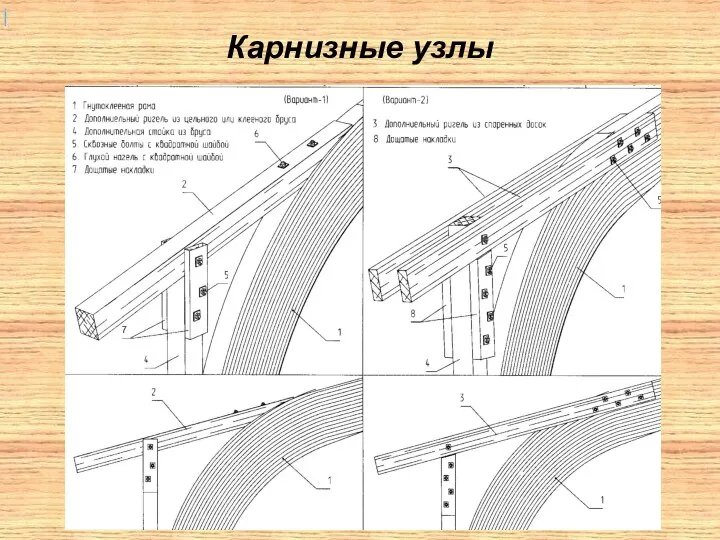 Карнизные узлы