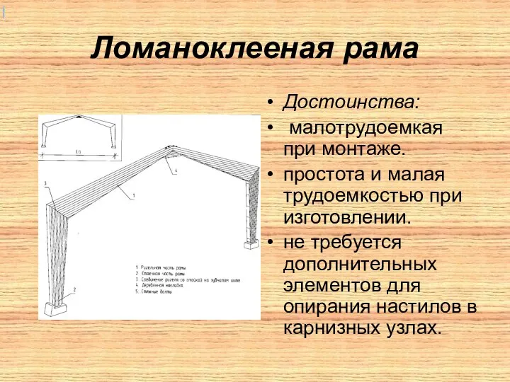 Ломаноклееная рама Достоинства: малотрудоемкая при монтаже. простота и малая трудоемкостью при