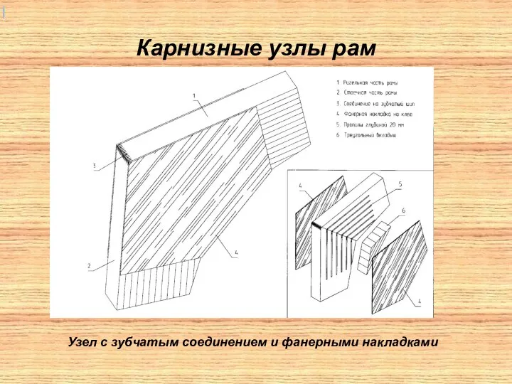 Карнизные узлы рам Узел с зубчатым соединением и фанерными накладками