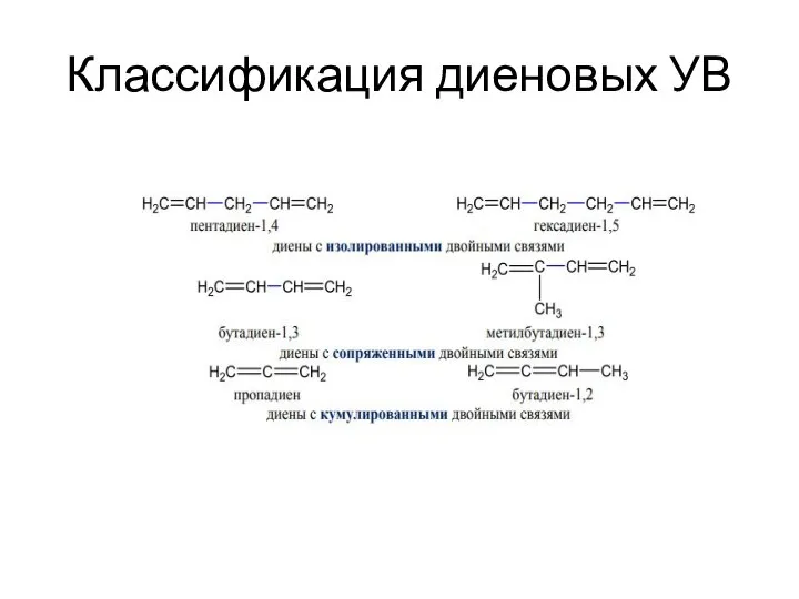 Классификация диеновых УВ