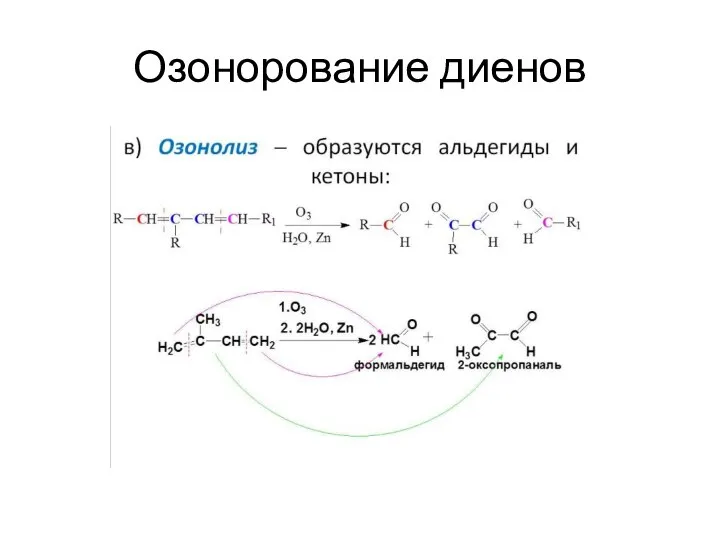 Озонорование диенов