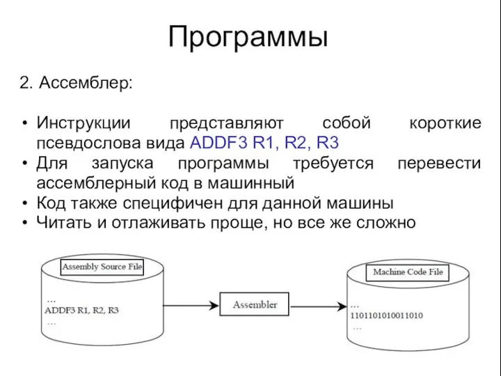 Программы 2. Ассемблер: Инструкции представляют собой короткие псевдослова вида ADDF3 R1,