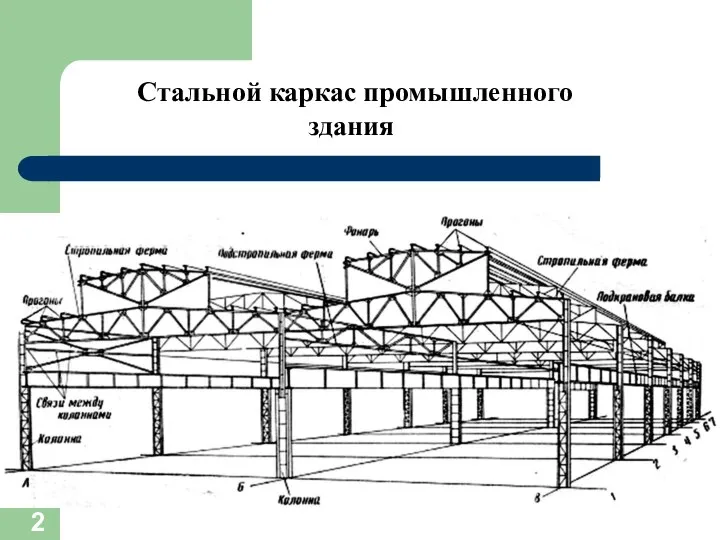 Стальной каркас промышленного здания