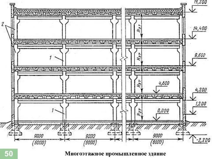 Многоэтажное промышленное здание