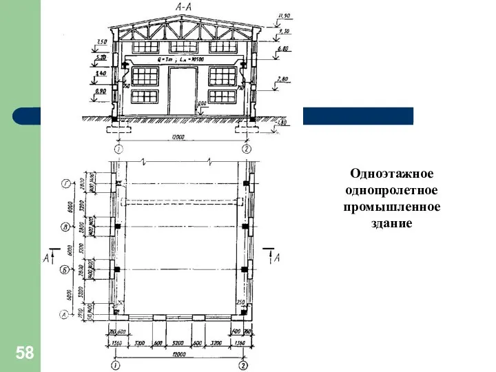 Одноэтажное однопролетное промышленное здание