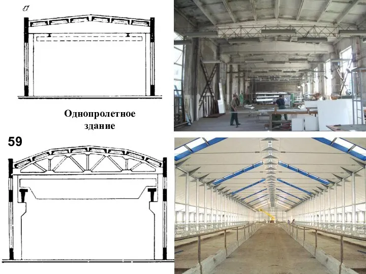 Однопролетное здание