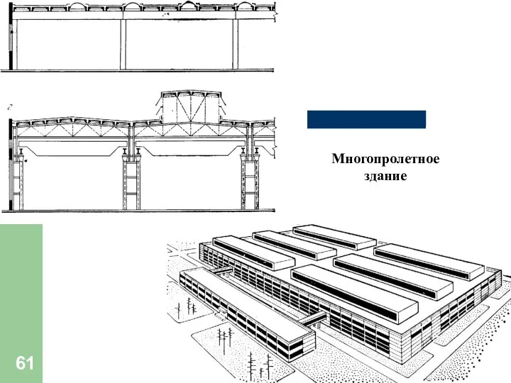 Многопролетное здание