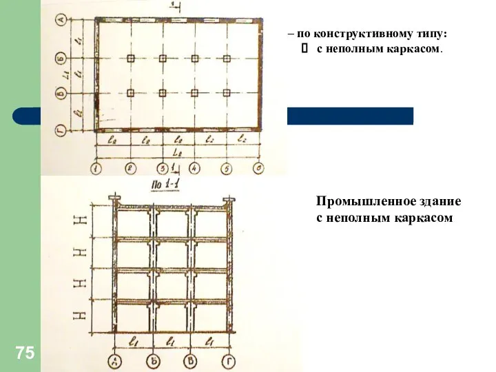 Промышленное здание с неполным каркасом – по конструктивному типу: с неполным каркасом.