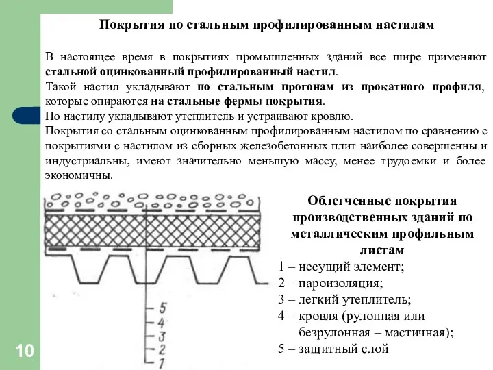 Покрытия по стальным профилированным настилам В настоящее время в покрытиях промышленных