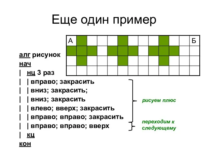 Еще один пример алг рисунок нач | нц 3 раз |