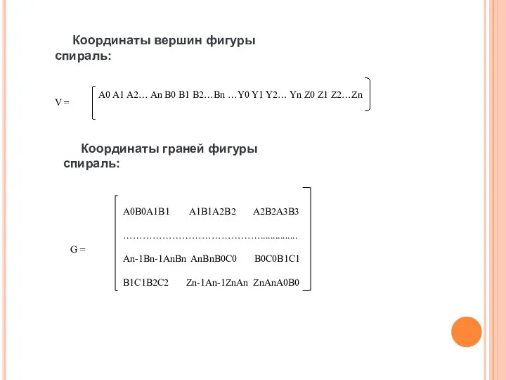 Координаты вершин фигуры спираль: A0 A1 A2… An B0 B1 B2…Bn