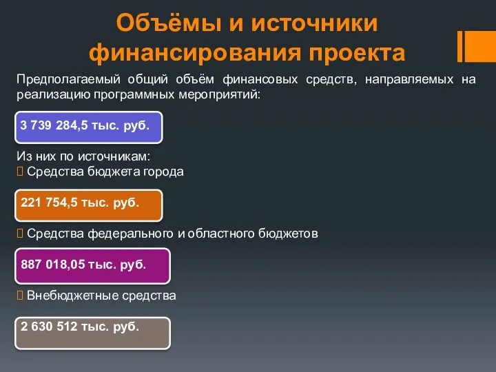 Объёмы и источники финансирования проекта Предполагаемый общий объём финансовых средств, направляемых