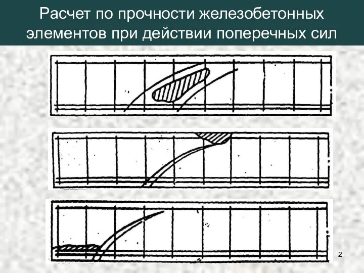 Расчет по прочности железобетонных элементов при действии поперечных сил