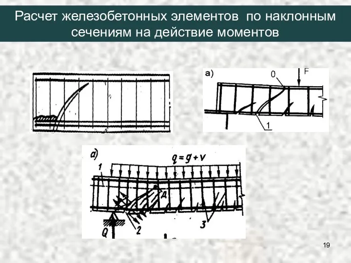 Расчет железобетонных элементов по наклонным сечениям на действие моментов