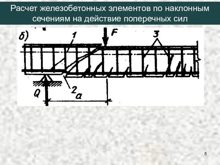 Расчет железобетонных элементов по наклонным сечениям на действие поперечных сил