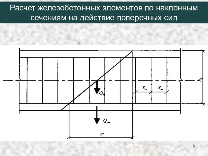 Расчет железобетонных элементов по наклонным сечениям на действие поперечных сил