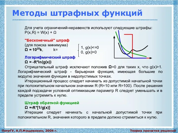 Теория принятия решений ПетрГУ, А.П.Мощевикин, 2004 г. Методы штрафных функций Для