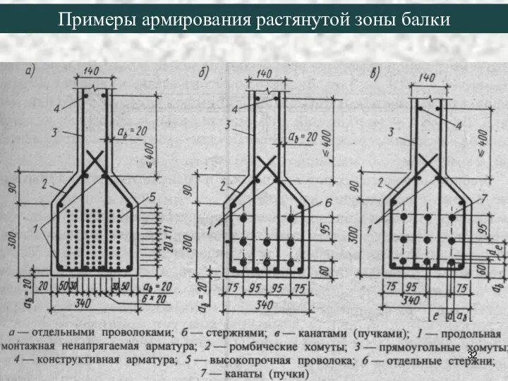 Примеры армирования растянутой зоны балки