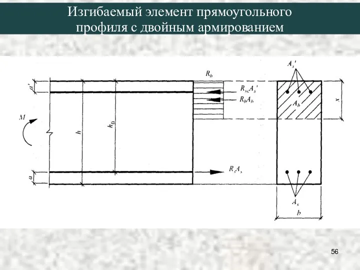 Изгибаемый элемент прямоугольного профиля с двойным армированием