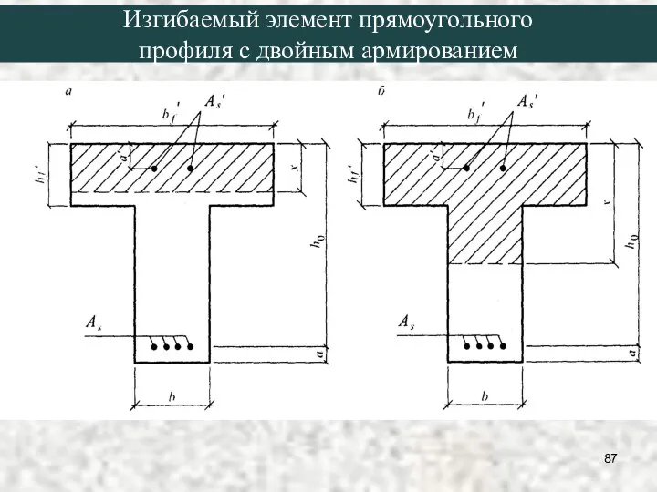 Изгибаемый элемент прямоугольного профиля с двойным армированием