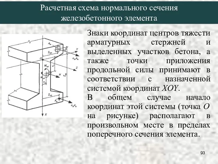 Расчетная схема нормального сечения железобетонного элемента Знаки координат центров тяжести арматурных