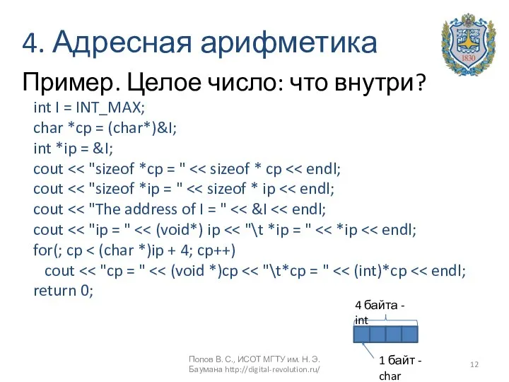 4. Адресная арифметика Пример. Целое число: что внутри? int I =